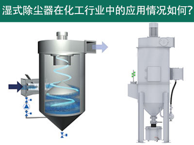 湿式除尘器在化工行业中的应用情况如何？