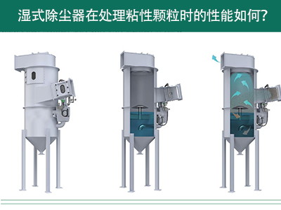 湿式除尘器在处理粘性颗粒时的性能如何？