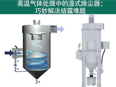 湿式除尘器在处理高温气体时如何应对结露产生？