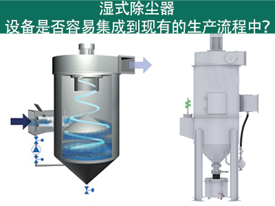 湿式除尘器：轻松集成到您的生产流程中吗？